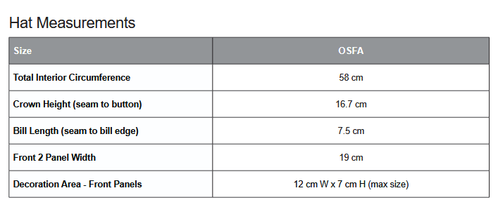 KOI 1830 Snapback Cap Sizing Chart